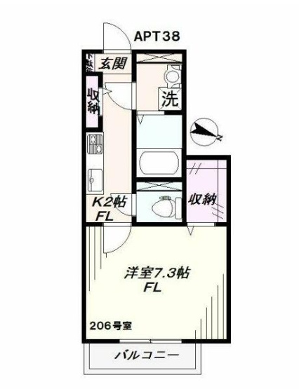APT38の間取り
