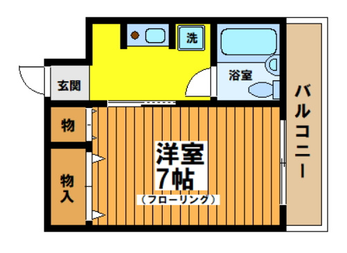 ベルエール調布の間取り