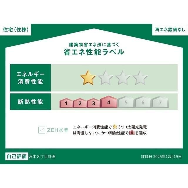 ウィンドテラス船橋宮本Ⅰの省エネ性能ラベル