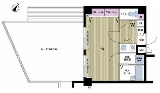 フェニックス荻窪弐番館の間取り