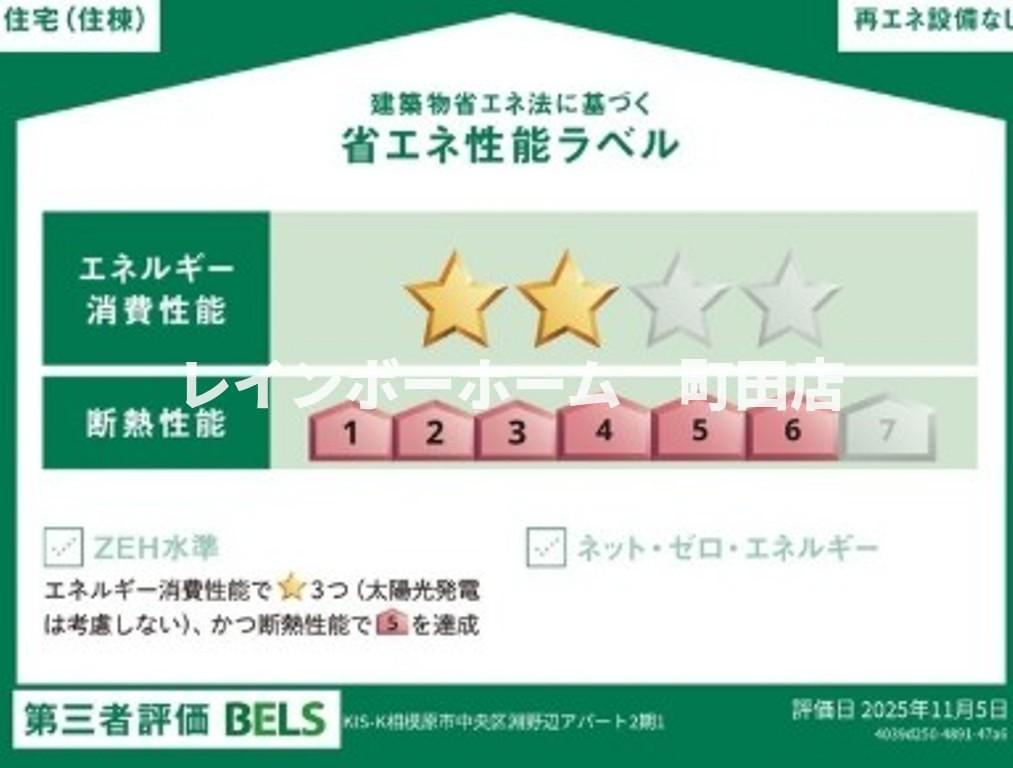 KEIAI　RESIDENCE 　淵野辺※初期費用分割後払いサービス利用可能物件のその他