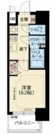 スプランディッド新大阪WEST