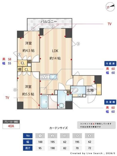 Ｌｉｇｈｔｈｏｕｓｅ元浅草のその他