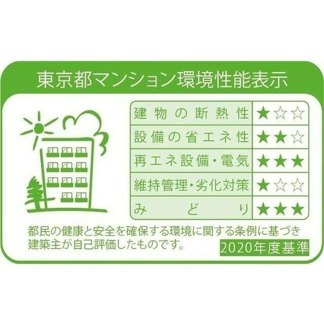 コンフォリア・リヴ永福町
