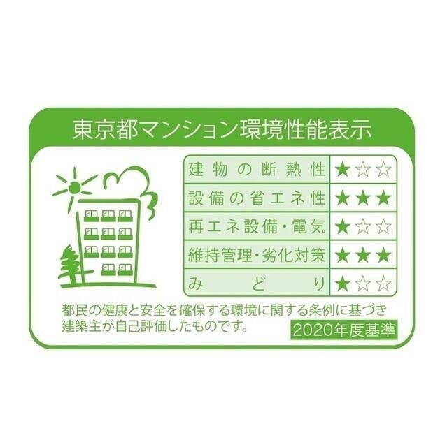 ルフォンプログレ本郷三丁目の外観