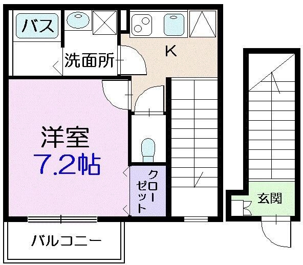 ポアンドール