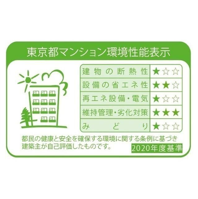 ドゥーエ両国４