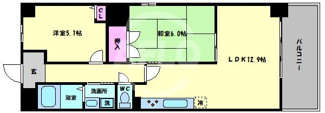 【間取り】 | ナルトハイム　三軒家東小学校区 | ナルトハイム　間取り