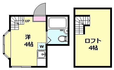 幡ヶ谷ハイムの間取り