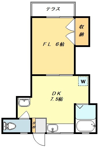 ルミナス赤堤の間取り