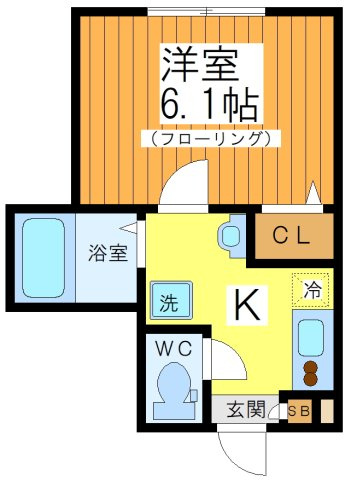 グランクオール明大前の間取り