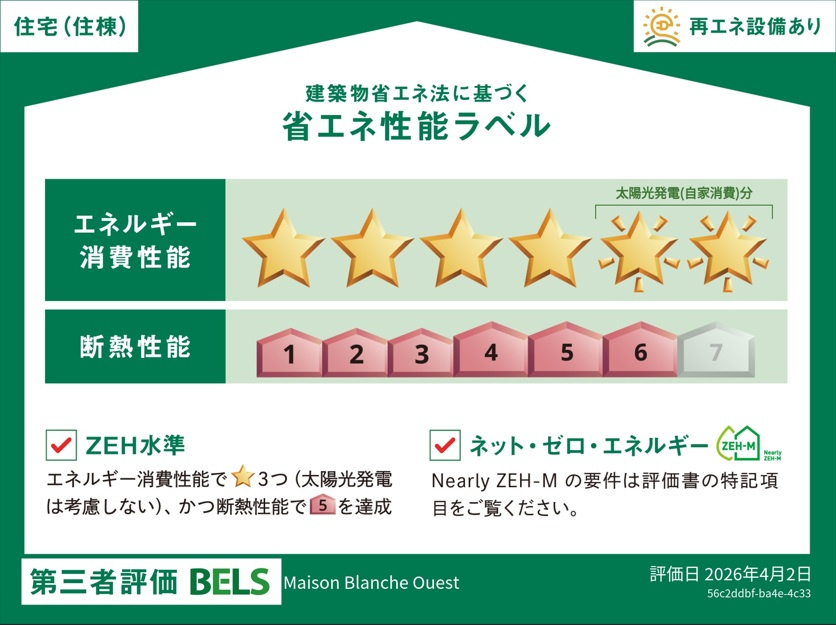 （仮称）矢来町メゾン西棟の省エネ性能ラベル