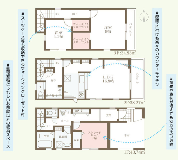 【間取り】 | 東住吉区住道矢田6丁目 | 3階建「3LDK＋車庫」省エネ仕様☆WCL2ヶ所♪ローン返済目安：月々約90892円（頭金0円、変動金利0.875％、返済期間40年、ボーナス払い無しで試算しています）