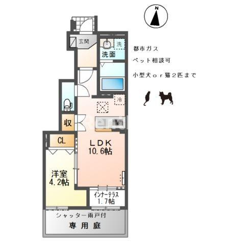 小信中島新築アパートの間取り