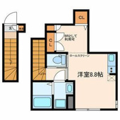 Ｂｌｉｓｓ千歳烏山の画像