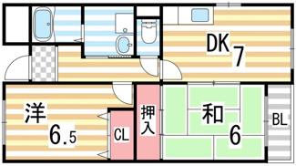 【間取り】 | 翔開マンションⅠ