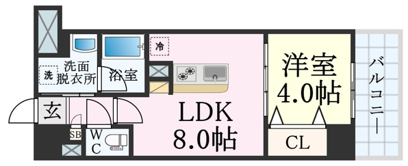 SectorPort(セクターポート)