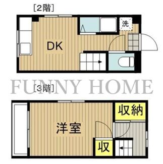【間取り】 | 深沢コーポ
