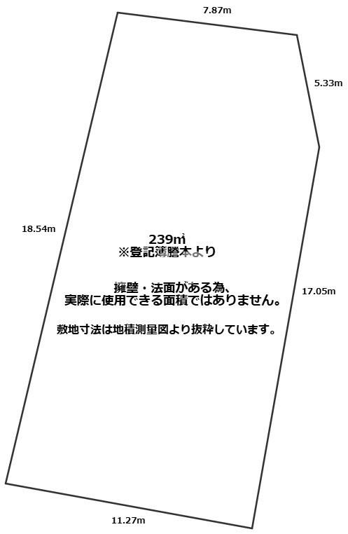 下野　付知川沿い土地の土地図