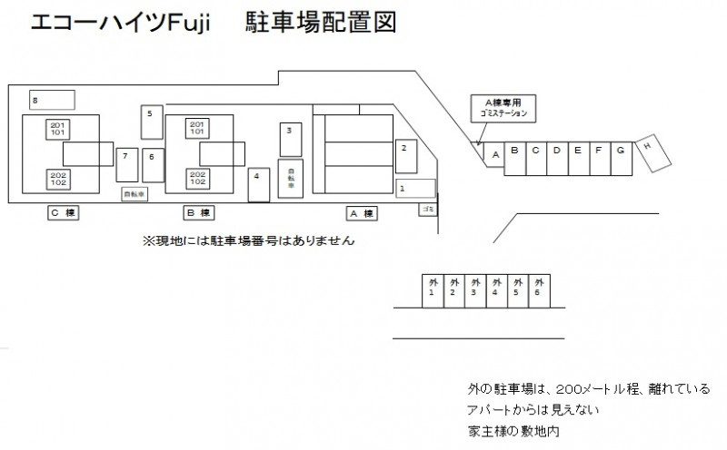 エコーハイツＦｕｊｉ　Ｂ棟のその他|駐車場配置図