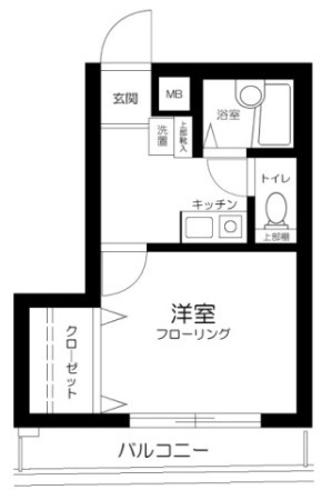 アローハイツ上北沢の間取り