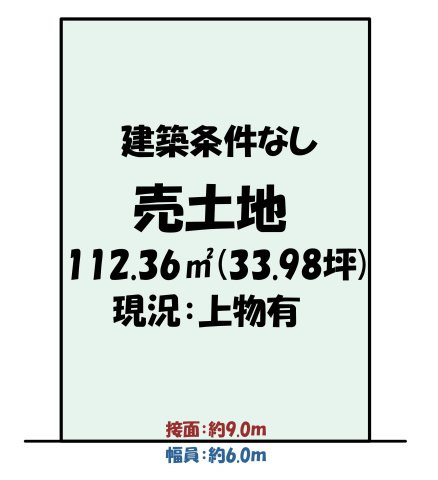 【土地図】の画像