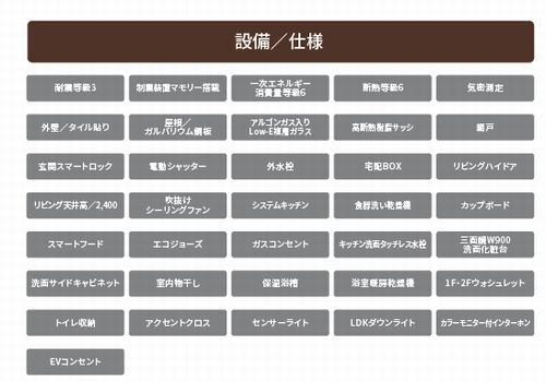 【その他】 | 【仲介手数料０円】相模原市中央区弥栄2丁目　新築一戸建て | 相模原市中央区弥栄2丁目　新築一戸建て