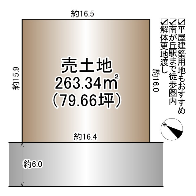 【土地図】の画像