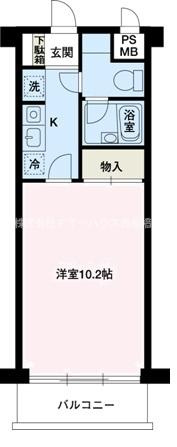 エスエスハイツ市川の間取り