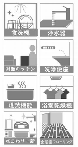 【仲介手数料０円】藤沢市大鋸　中古一戸建てのその他|藤沢市大鋸　中古一戸建て