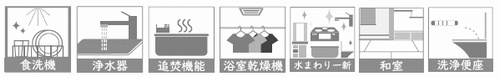 【仲介手数料０円】藤沢市片瀬山5丁目　中古戸建の設備|藤沢市片瀬山5丁目　中古戸建