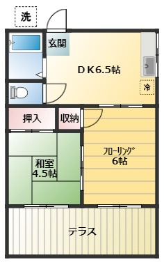 松戸市栄町７丁目のアパートの間取り