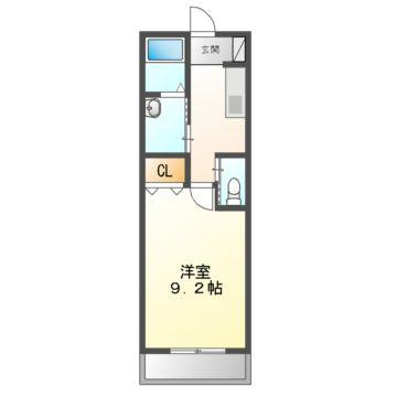 アレスグーテの間取り