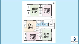 【間取り】 | 大針貸家