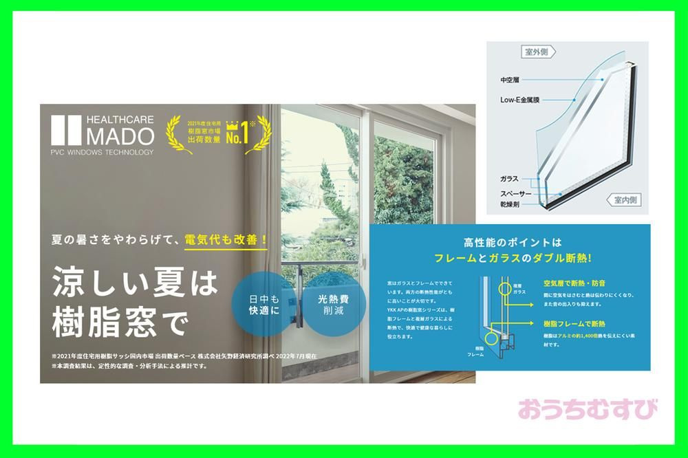 守山区小幡南3214③(全3棟)のその他