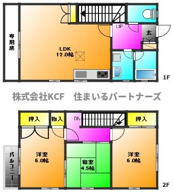 国分ガーデンハイツH棟の間取り
