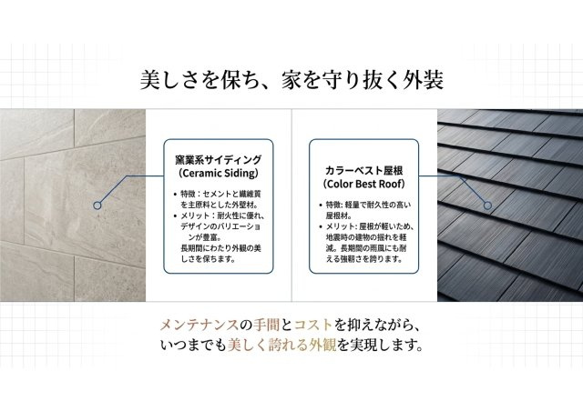 瀬名中央 新築戸建住宅の設備