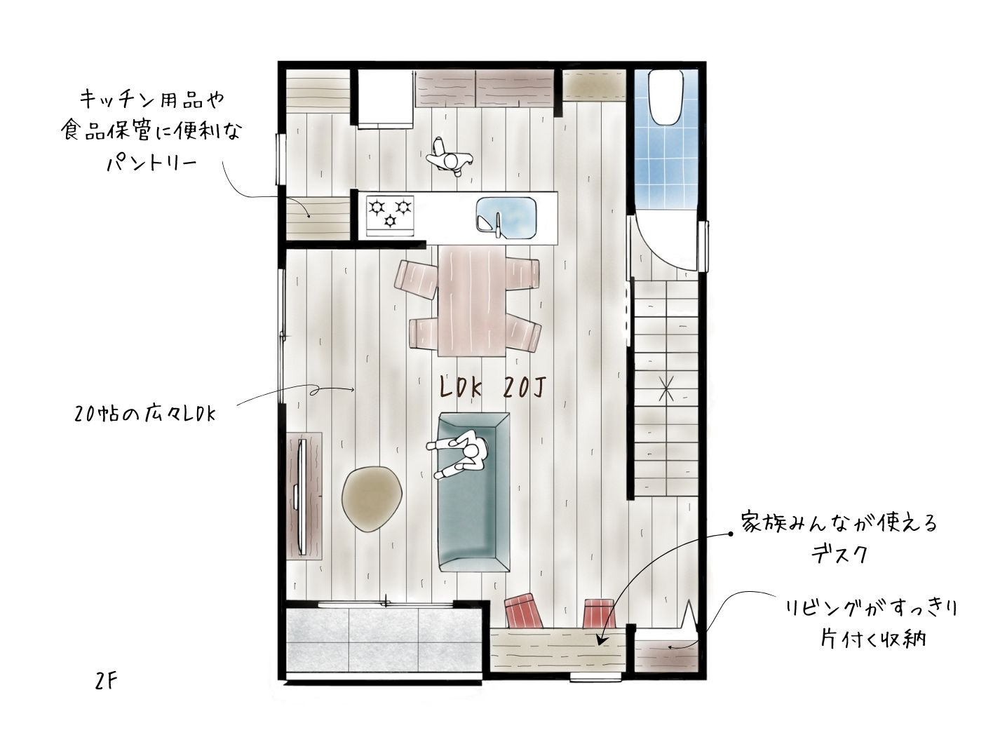 大阪市城東区新喜多1丁目の参考プラン|車庫2台プラン