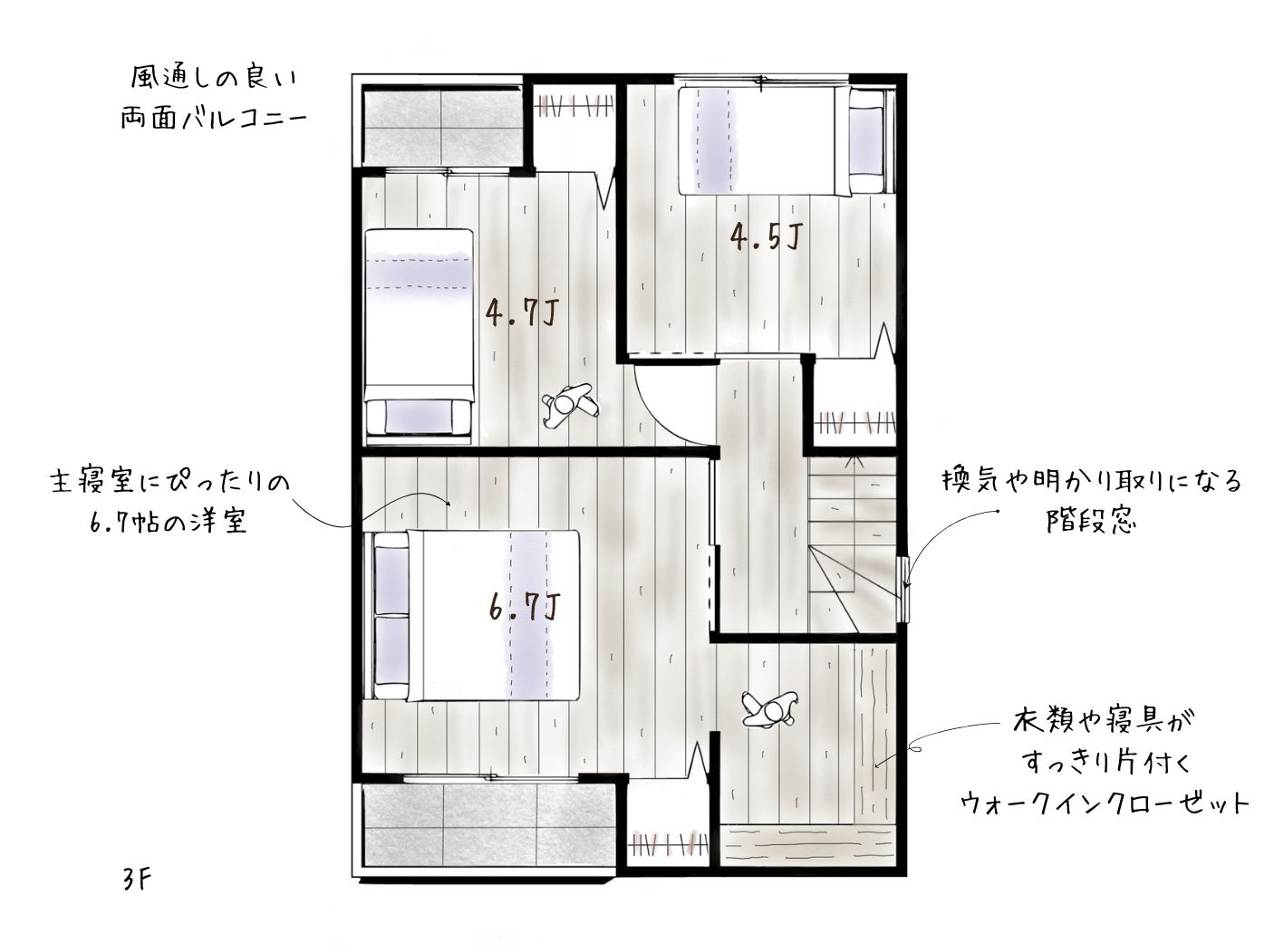 大阪市城東区新喜多1丁目の参考プラン|車庫2台プラン
