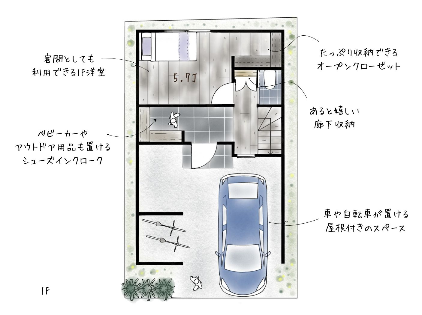 大阪市城東区新喜多1丁目の参考プラン|車庫1台プラン