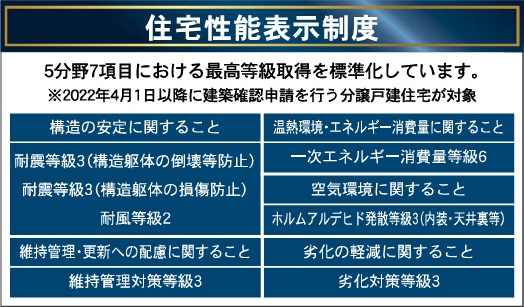 米子市米原第1新築分譲住宅のその他|住宅性能表示制度に基づく設計・建設住宅性能評価書取得済み。第三者機関による客観的な性能評価を受けた、安心してお住まいいただける住宅です。