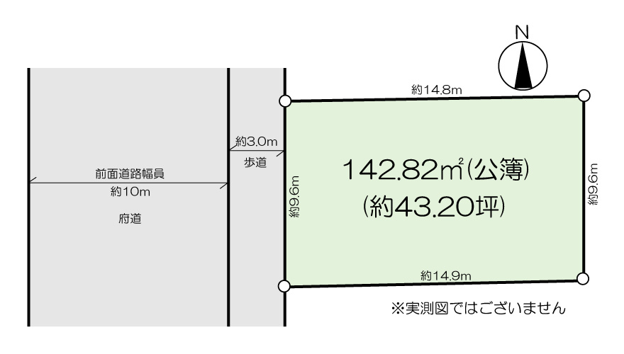 売土地　堺市北区長曽根町