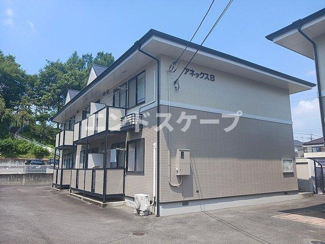 アネックスＢ