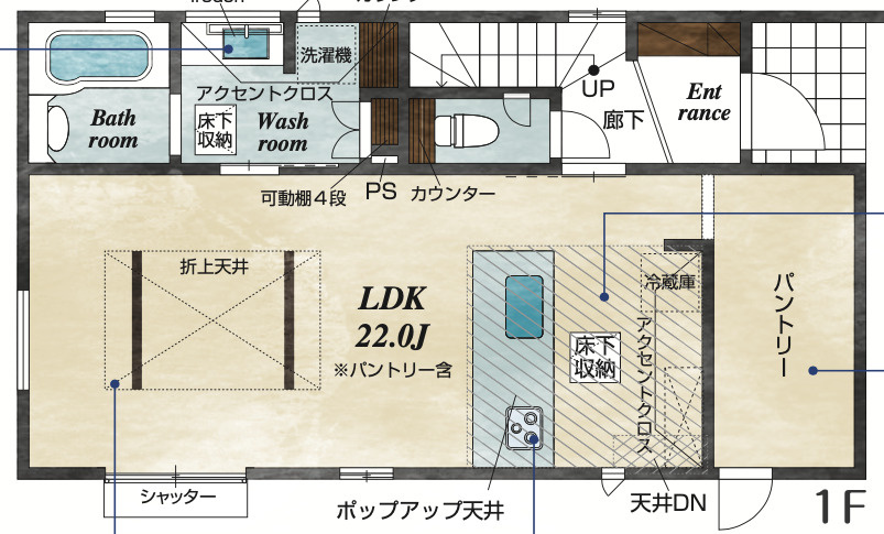 【仲介手数料無料】狭山市　南入曽　全１棟　狭山市の不動産なら西武ハウジングの間取り