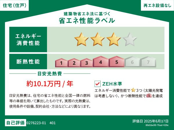 スパークル浅草の省エネ性能ラベル