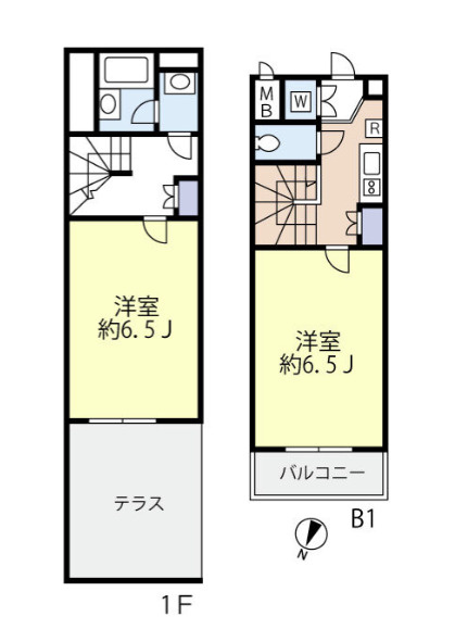 ルーブル中野富士見町伍番館の間取り