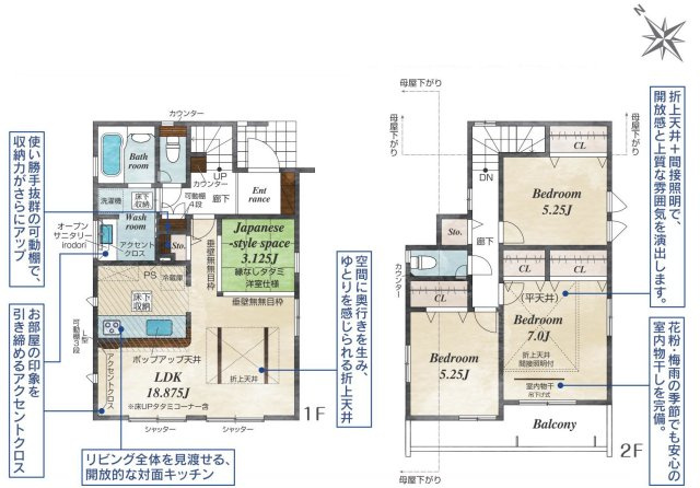 【間取り】 | 下溝新築戸建 | 3LDKは、リビングダイニングキッチンと3つの居室がある間取り。ファミリー層に非常に人気の高い間取りで、広々としたリビングで家族団らんを楽しみ、個室でプライベートな時間も確保できるのが大きな魅力です。