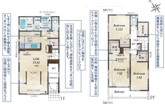 【間取り】 | 下溝新築戸建 | 3LDKは、リビングダイニングキッチンと3つの居室がある間取り。ファミリー層に非常に人気の高い間取りで、広々としたリビングで家族団らんを楽しみ、個室でプライベートな時間も確保できるのが大きな魅力です。