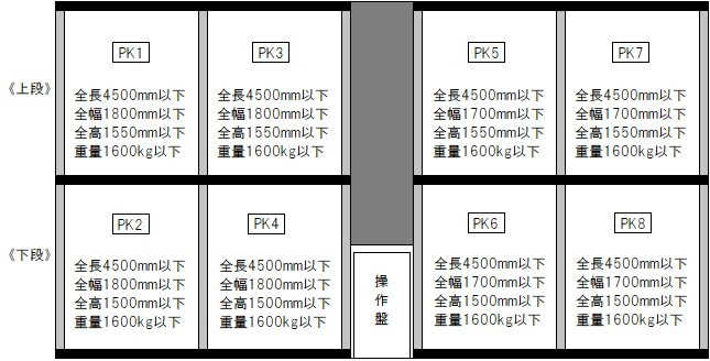 ファースト浅賀の駐車場