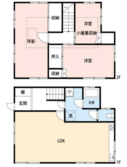 【間取り】 | 南大谷中古戸建 | 3LDKは、リビングダイニングキッチンと3つの居室がある間取り。ファミリー層に非常に人気の高い間取りで、広々としたリビングで家族団らんを楽しみ、個室でプライベートな時間も確保できるのが大きな魅力です。